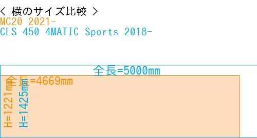 #MC20 2021- + CLS 450 4MATIC Sports 2018-